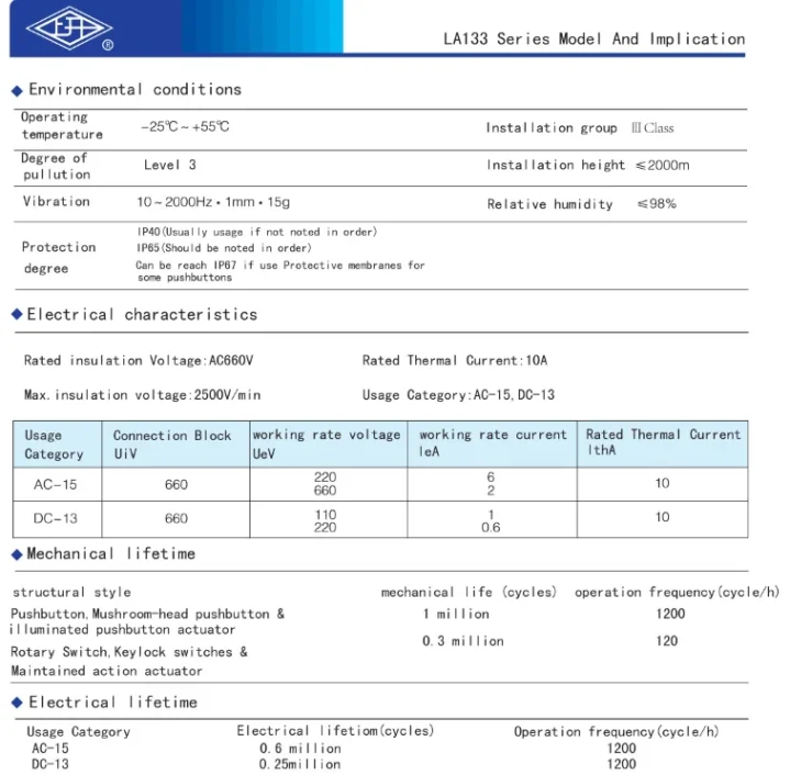 Electronic part image for SEO optimization