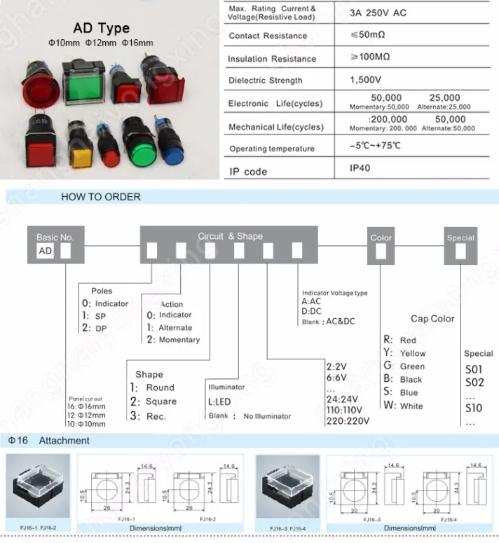 Electronic connector for cross-border e-commerce devices