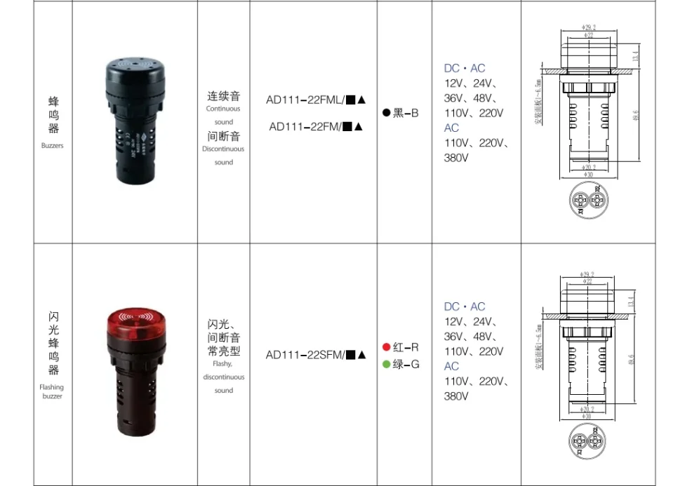 Professional photo of electronic gadget for cross-border e-commerce