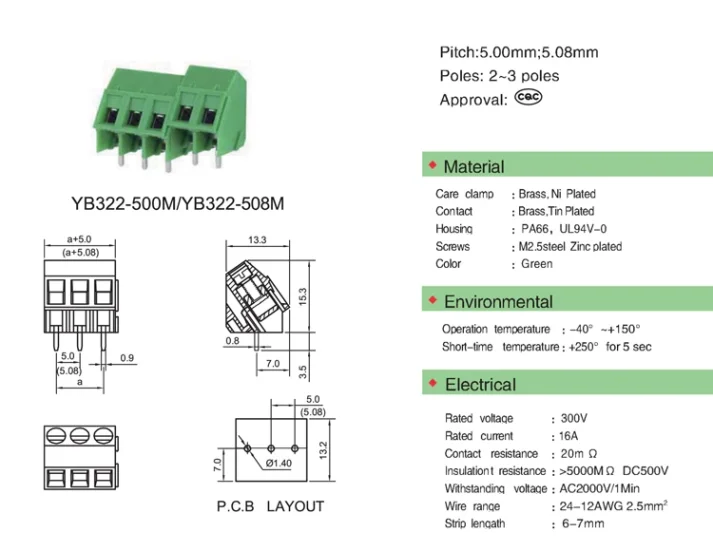 Front view of electronic device