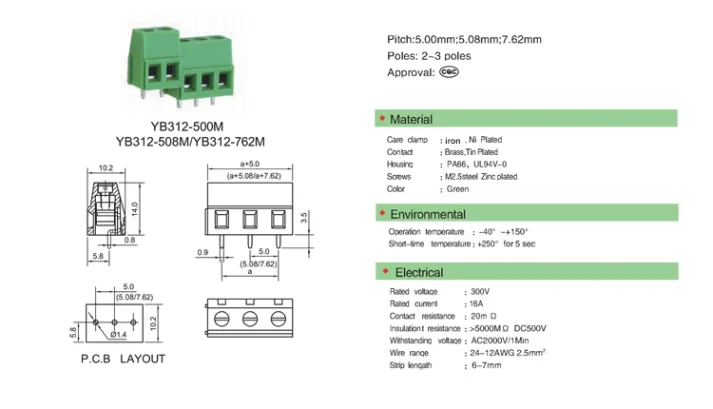 Electronic part for cross-border e-commerce