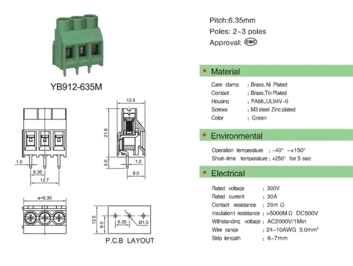 Electronic item for cross-border e-commerce
