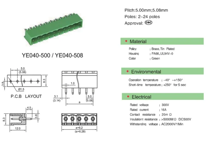 Electronic element image