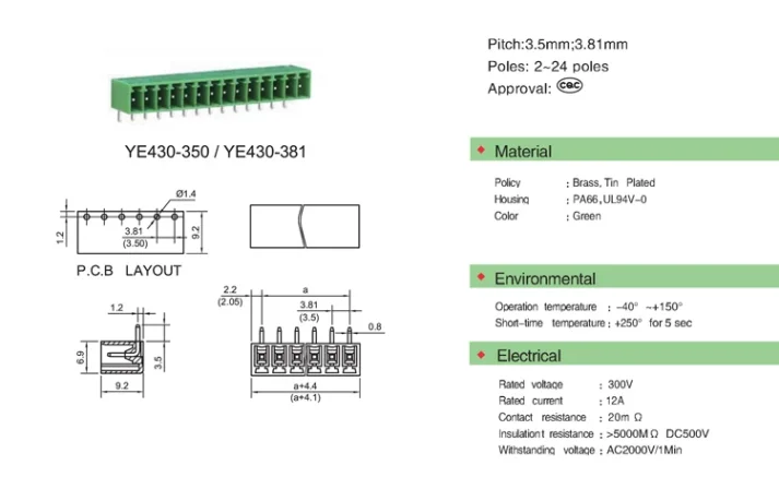 Electronic product image display
