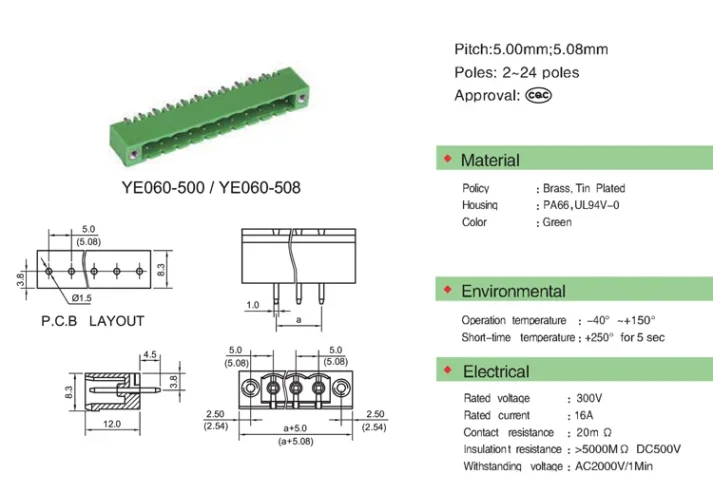 Electronic part for cross-border e-commerce