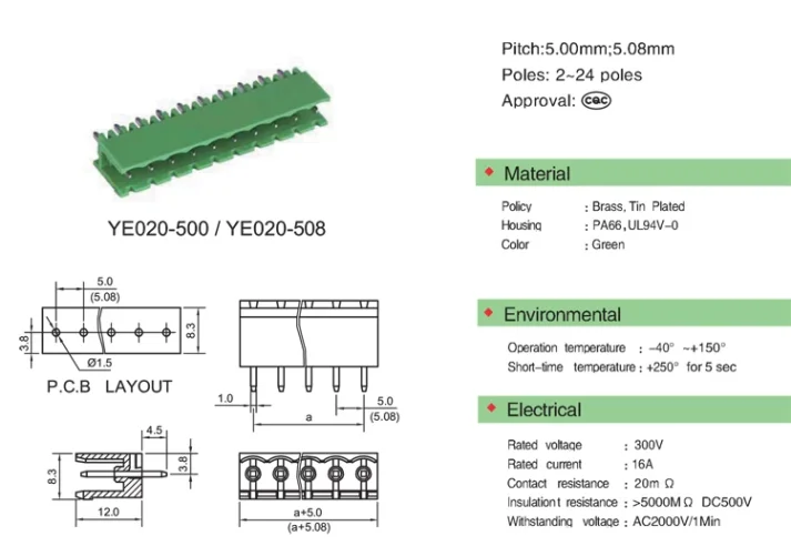 Electronic device image for cross-border e-commerce