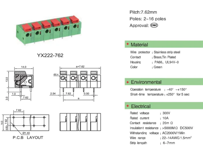 Layout of an electronic circuit