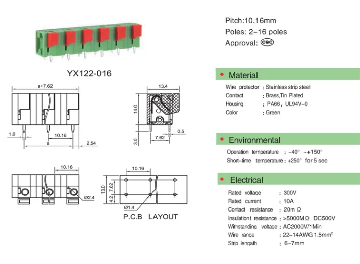 Accessory for electronic product in e-commerce