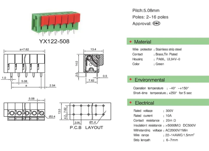 Image of electronic device part
