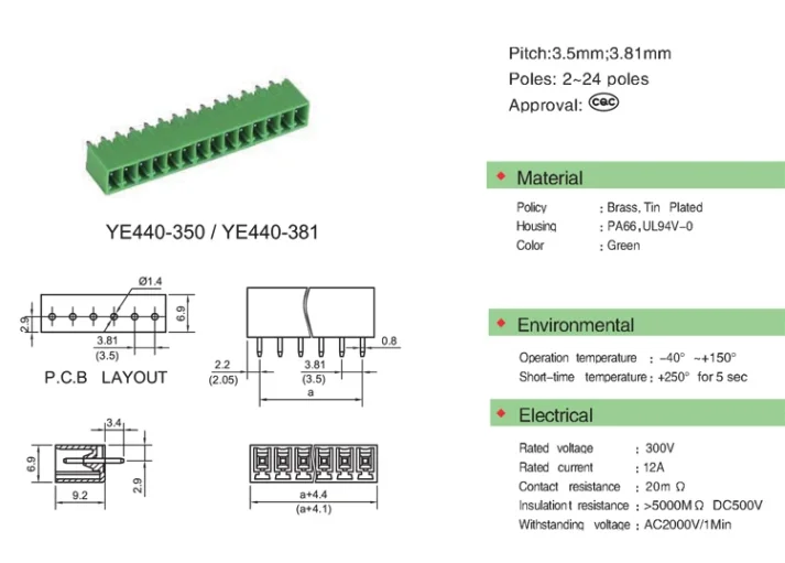 Electronic component image for cross-border e-commerce