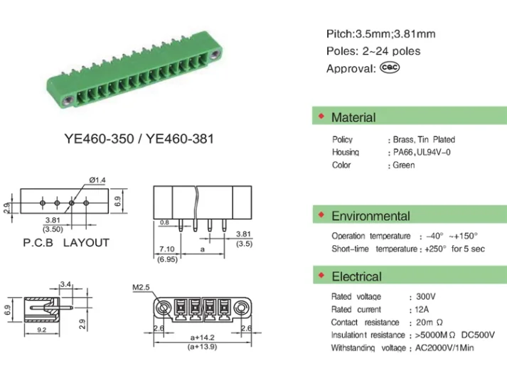 Electronic item image for e-commerce website