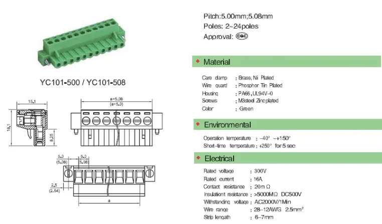 Electronic component product image for cross-border e-commerce