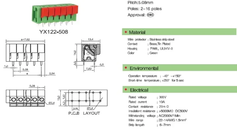 Electronic component device for cross-border e-commerce