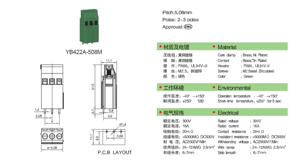 Assembly of electronic devices for cross-border sales