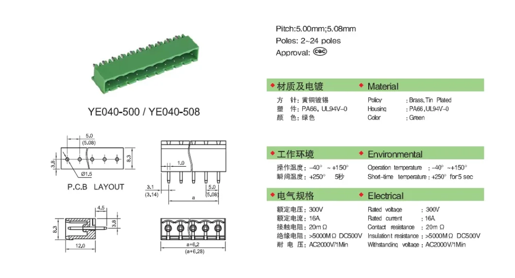 Testing electronic components for cross-border e-commerce