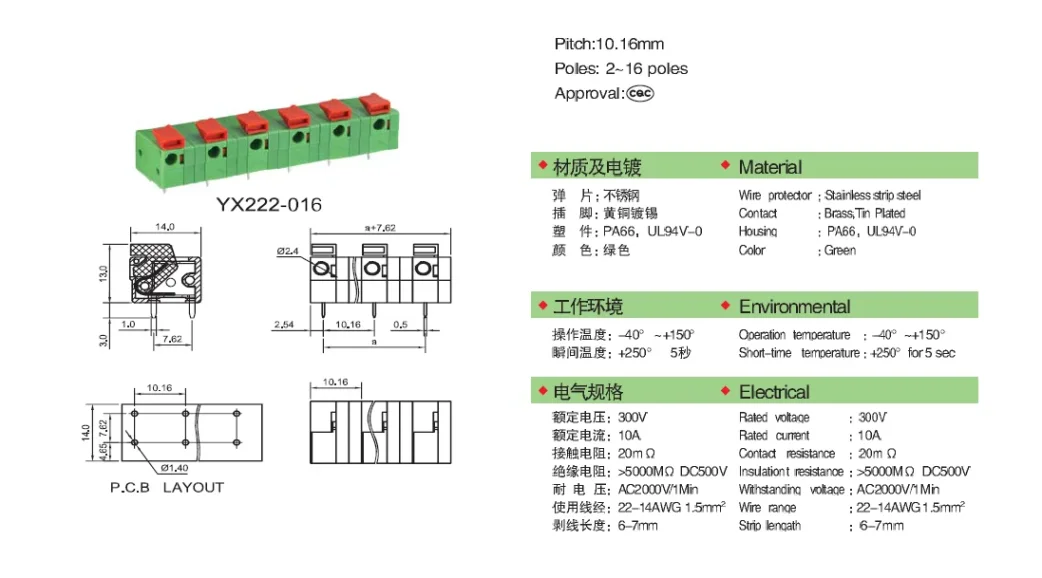 Packaging of electronic devices for e-commerce delivery