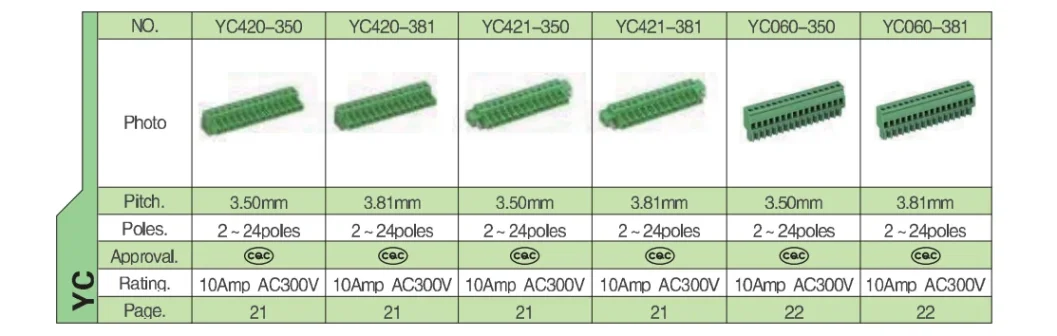 Close-up of electronic component for cross-border shopping