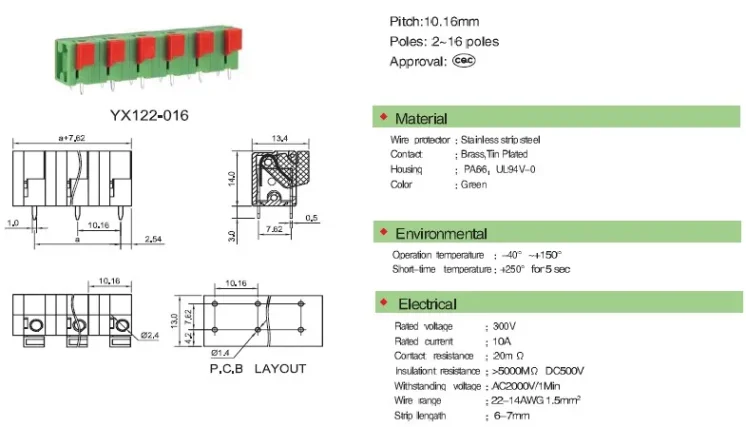 Electronic component product for cross-border e-commerce