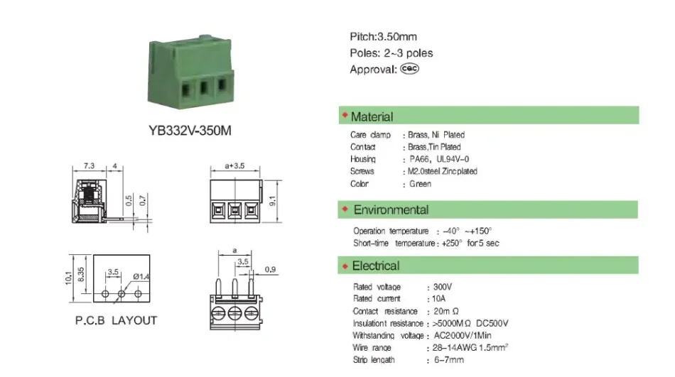 Electronic component for cross-border e-commerce