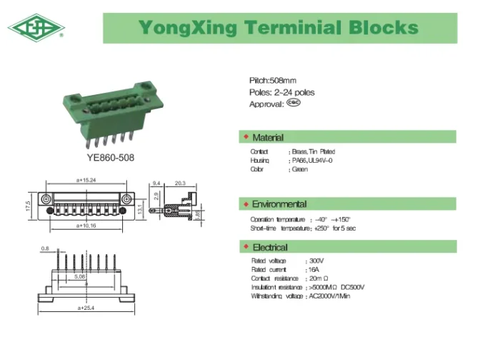 Electronic component product image for cross-border e-commerce