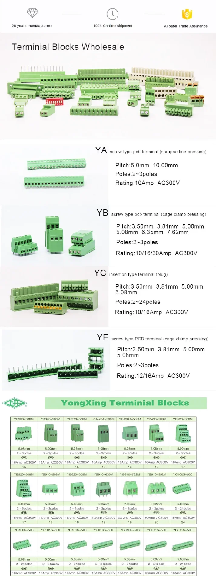 Electronic device for cross-border e-commerce