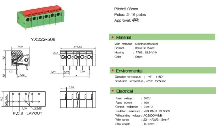 Electronic component product image for cross-border e-commerce