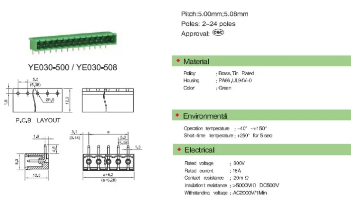 Electronic component product image for cross-border e-commerce