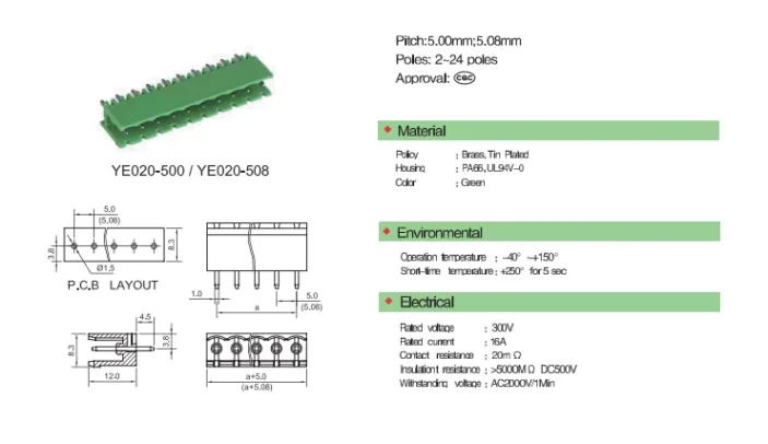 Electronic component for cross-border ecommerce