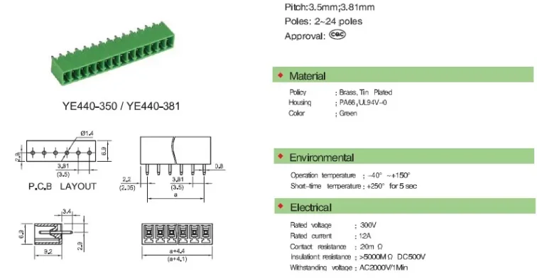 Electronic component product display image