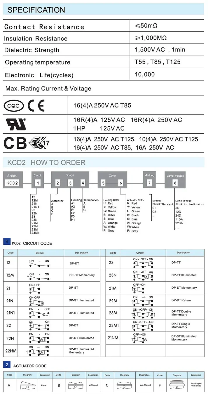 Electronic device for cross-border e-commerce