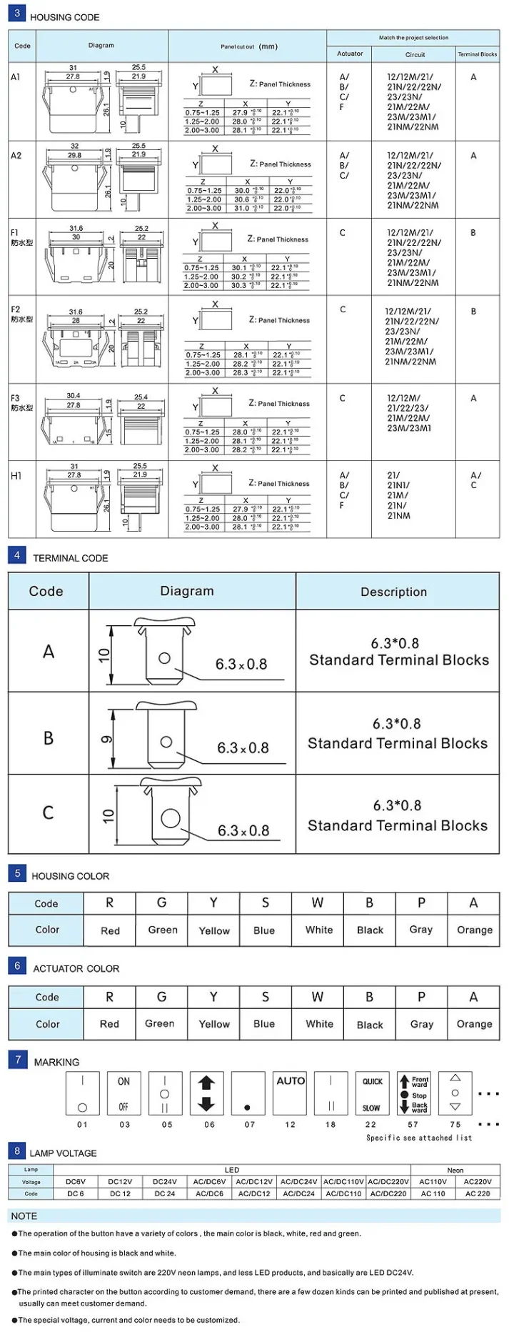 Electronic part for cross-border e-commerce