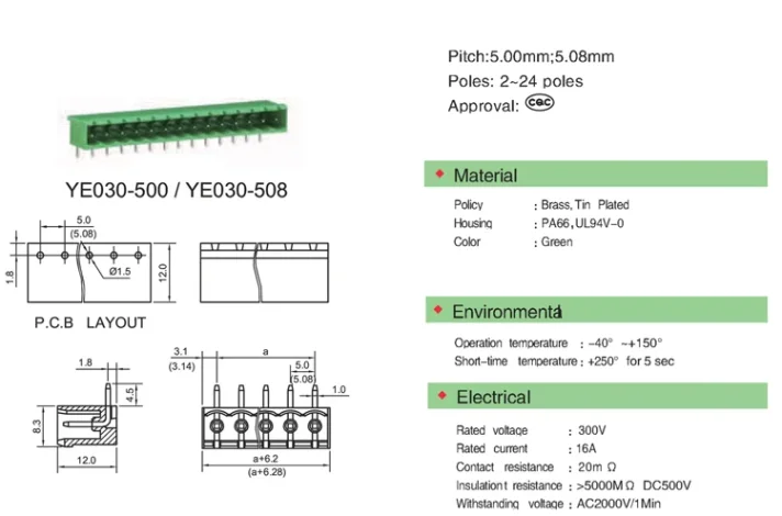 Electronic component product display image