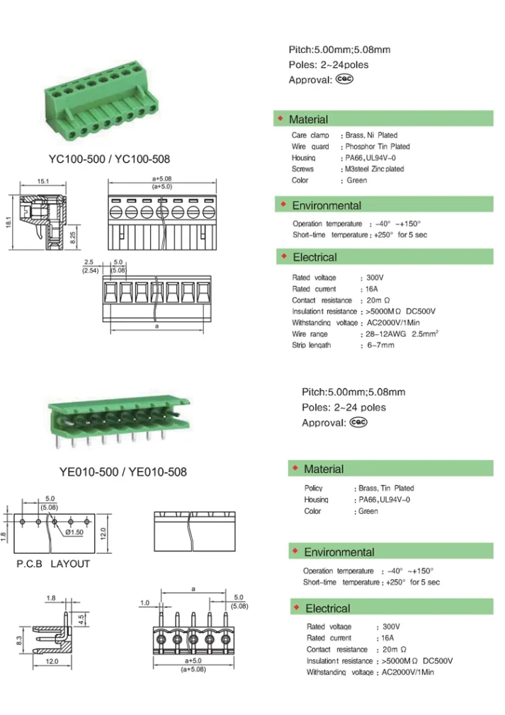 High-quality electronics product for cross-border sales