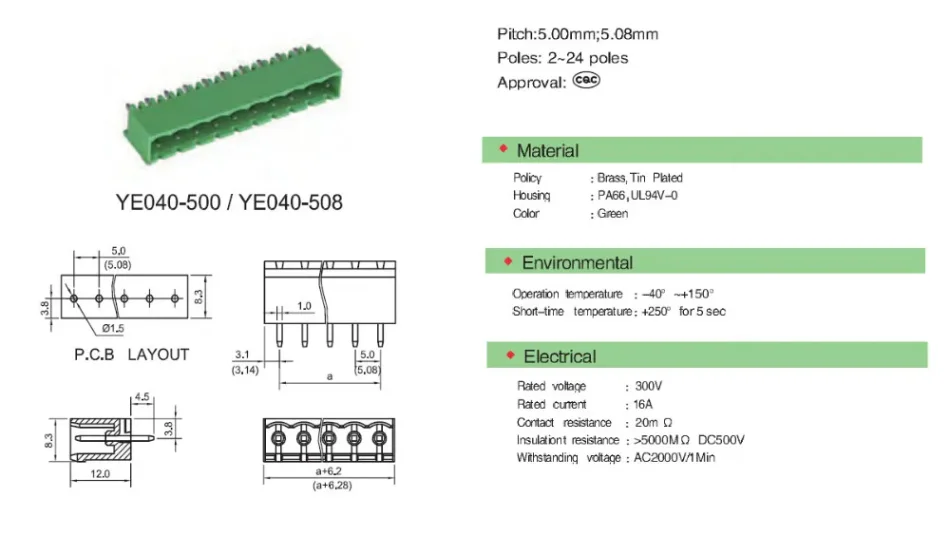 Electronic component product image
