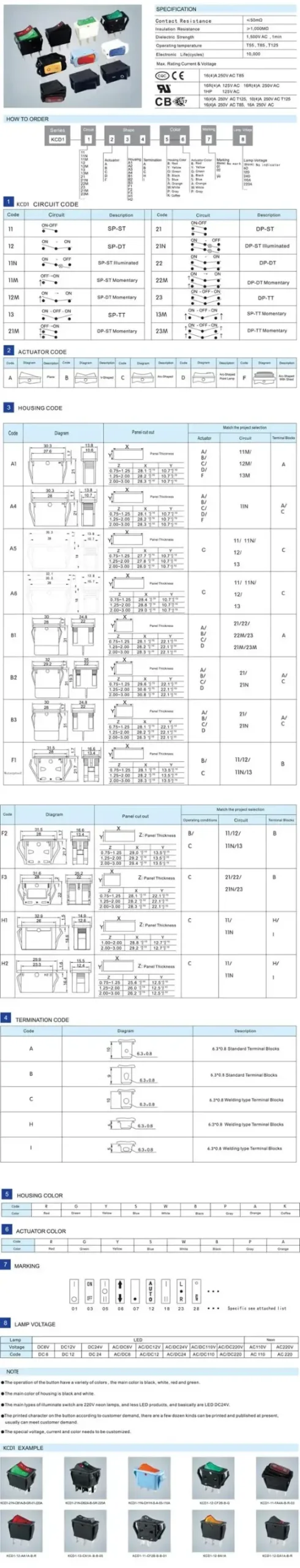 Detailed view of electronic product for e-commerce