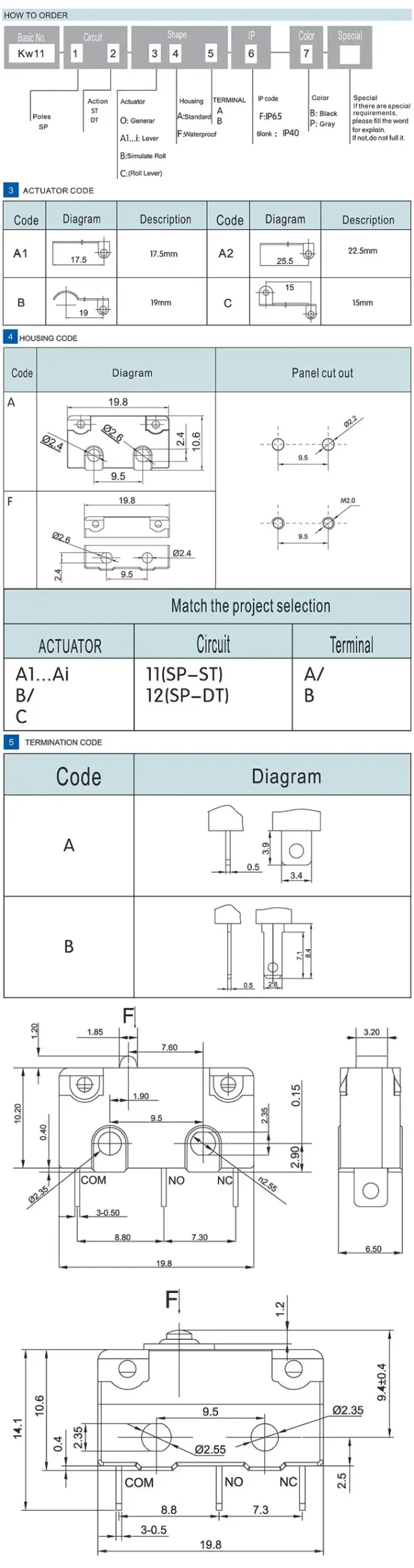 Electronic device component for e-commerce