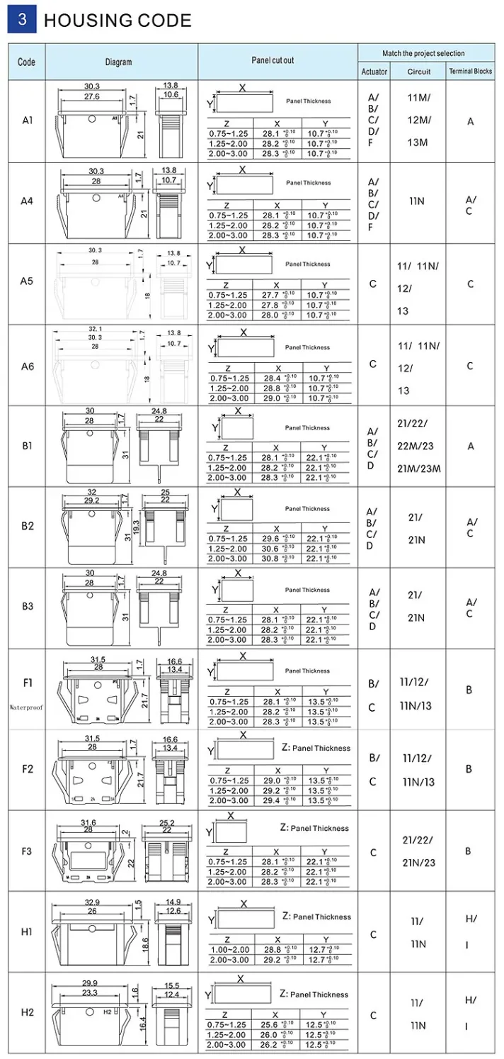 Electronic part product picture