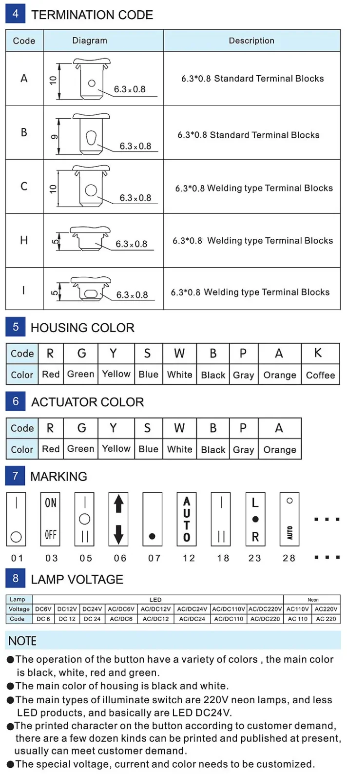 Electronic accessory product image