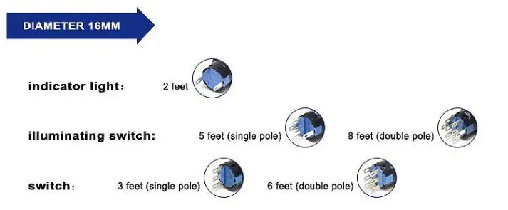 Electronic gadget product image for cross-border sales
