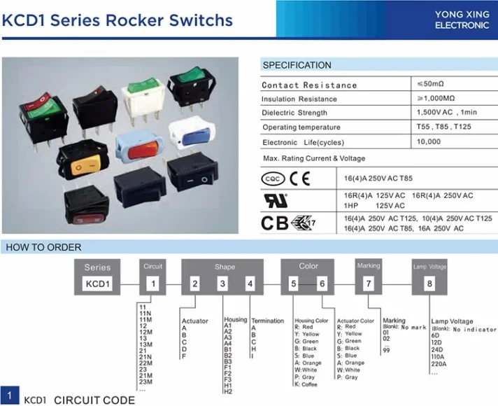 Electronic component product image for cross-border e-commerce