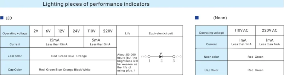 Electronic device image for cross-border trade