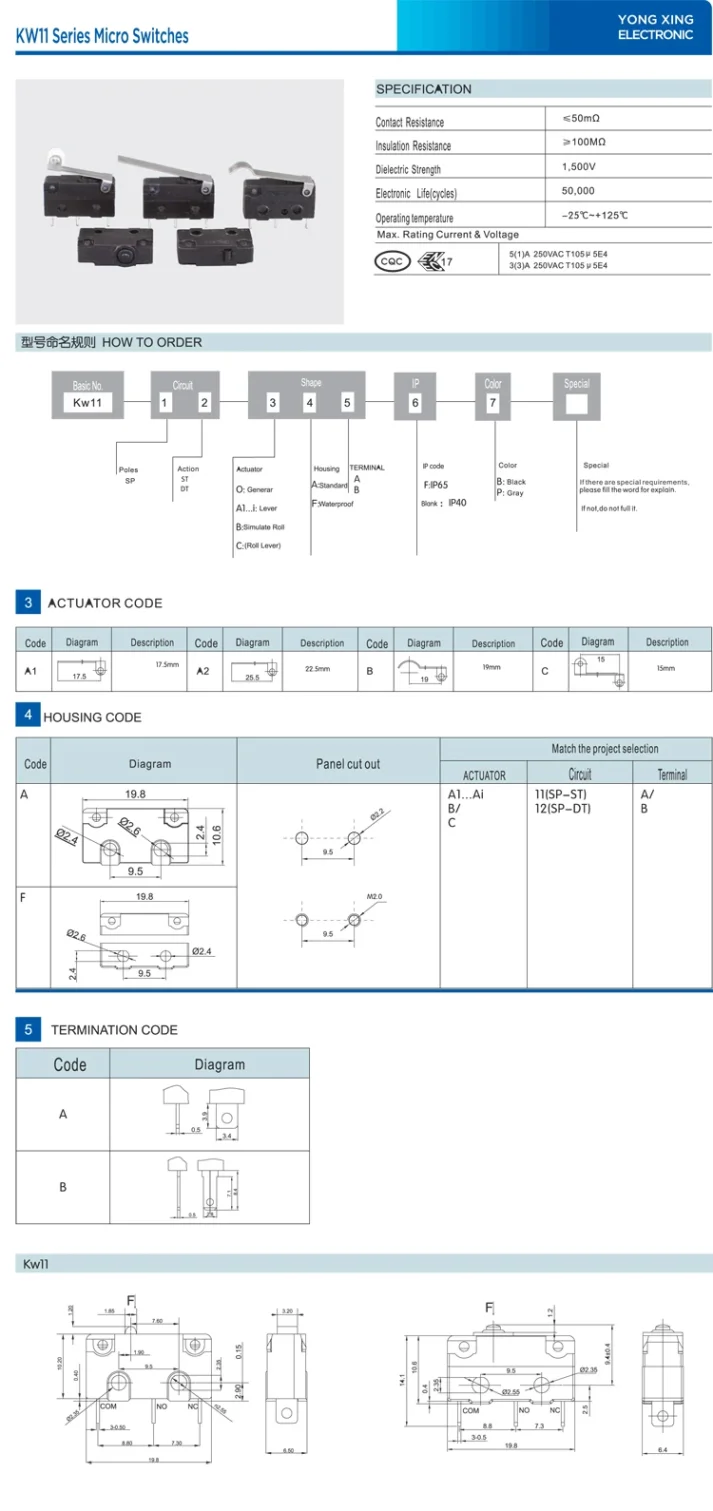 Electronic device component for cross-border e-commerce