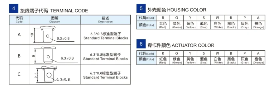 Electronic device image for cross-border