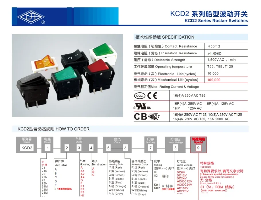 Electronic component high-quality image for e-commerce