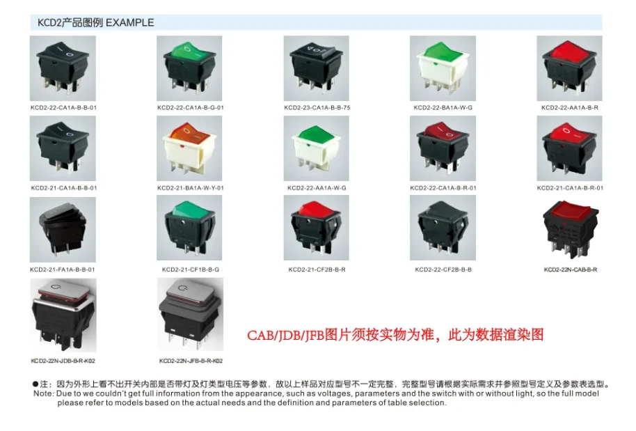Electronic component sharp image for e-commerce