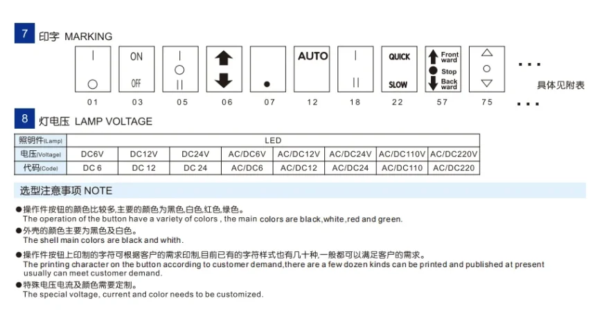 Transistor image for cross-border e-commerce SEO