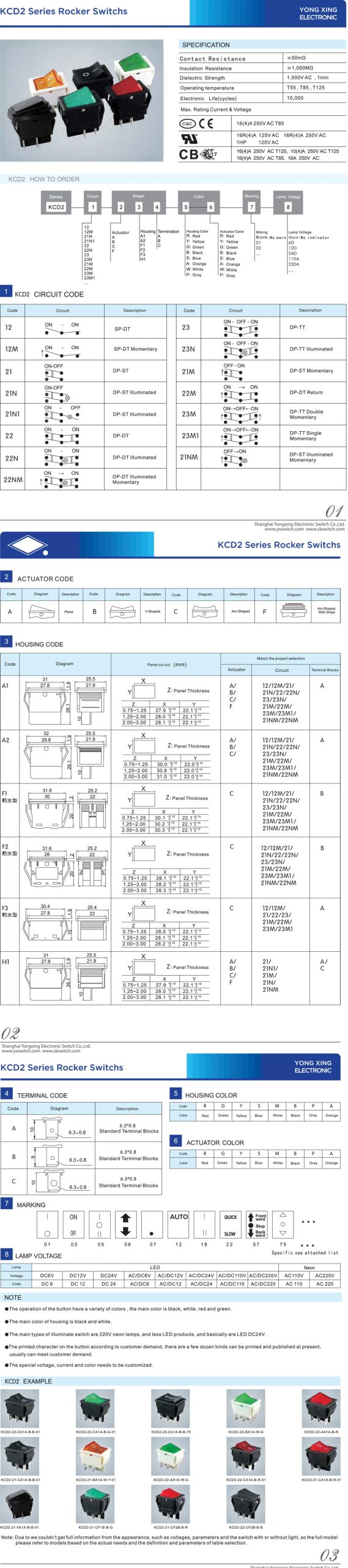 Electronic component for cross-border e-commerce