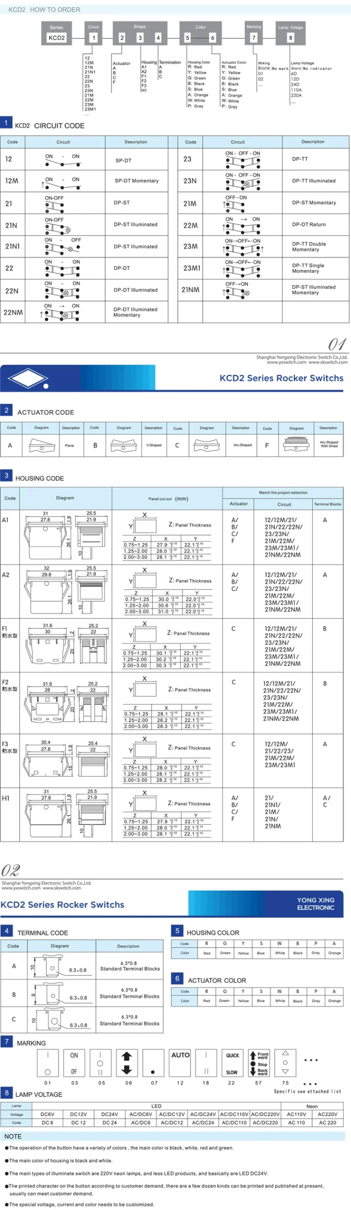 Electronic component product image for cross-border e-commerce