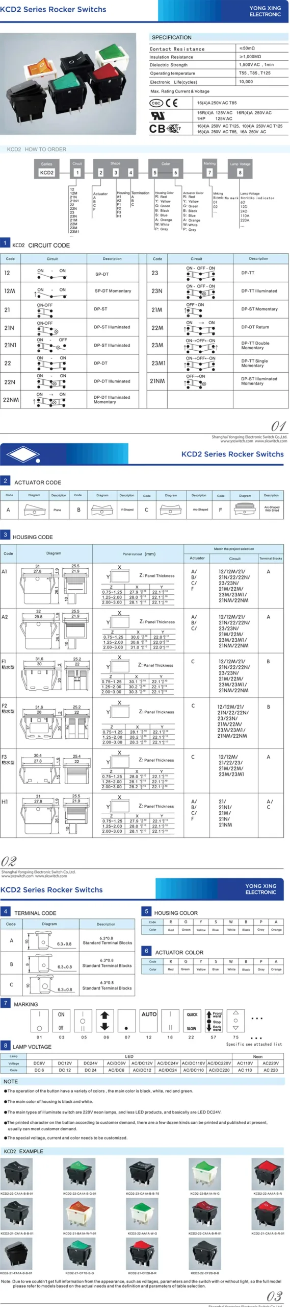 Electronic component product image for cross-border e-commerce
