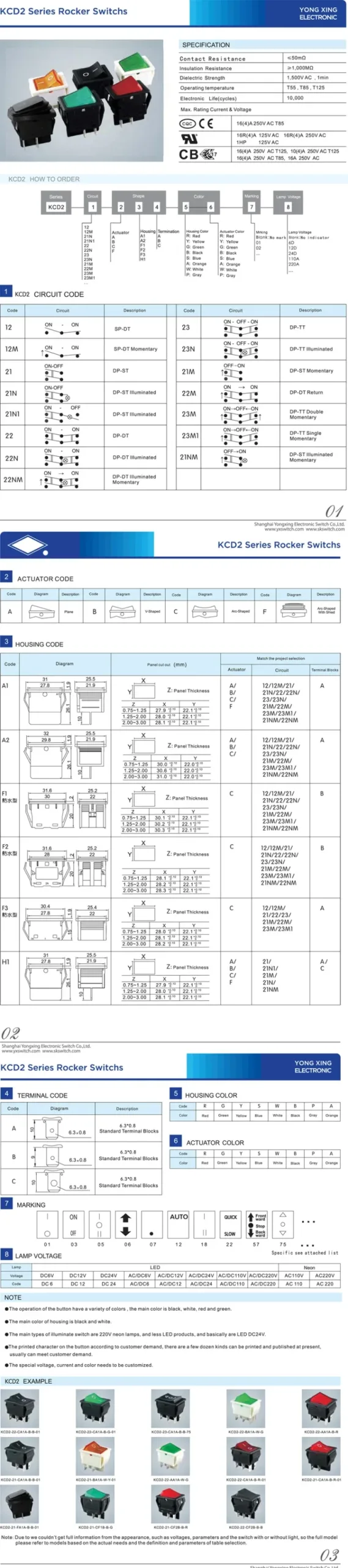 Electronic component image for cross-border e-commerce